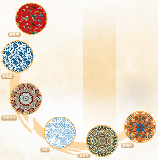 传统纹样，在生活中绽放（文化中国行·这些美 很中国）