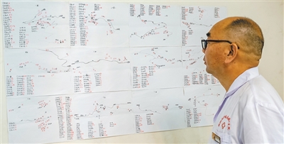 手绘“健康地图” 守护村民健康（点赞新时代）