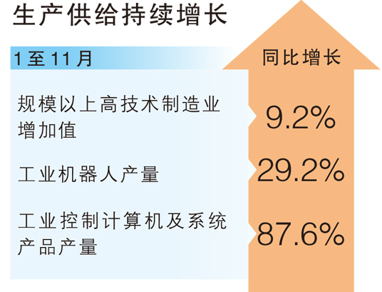 实现全年预期目标有较好条件”（权威发布）
