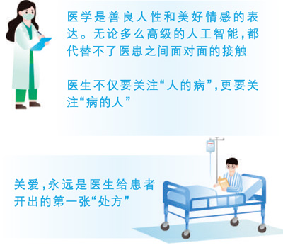 此“芯”不可代彼“心”（无影灯）