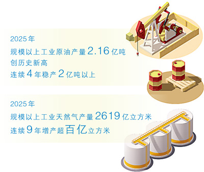 新能源汽车销量占比过半，石油还重要吗？（小经话石油）