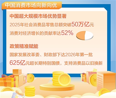 从年货市场看消费新意与活力（每周经济评论）