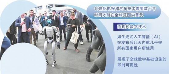 全球科技扩散速度显著加快